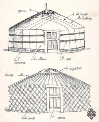 1369221566_yurta.jpg